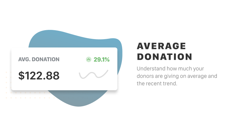 The "Average Donation" chart let's you understand how much your donors are giving on average and the recent trend.