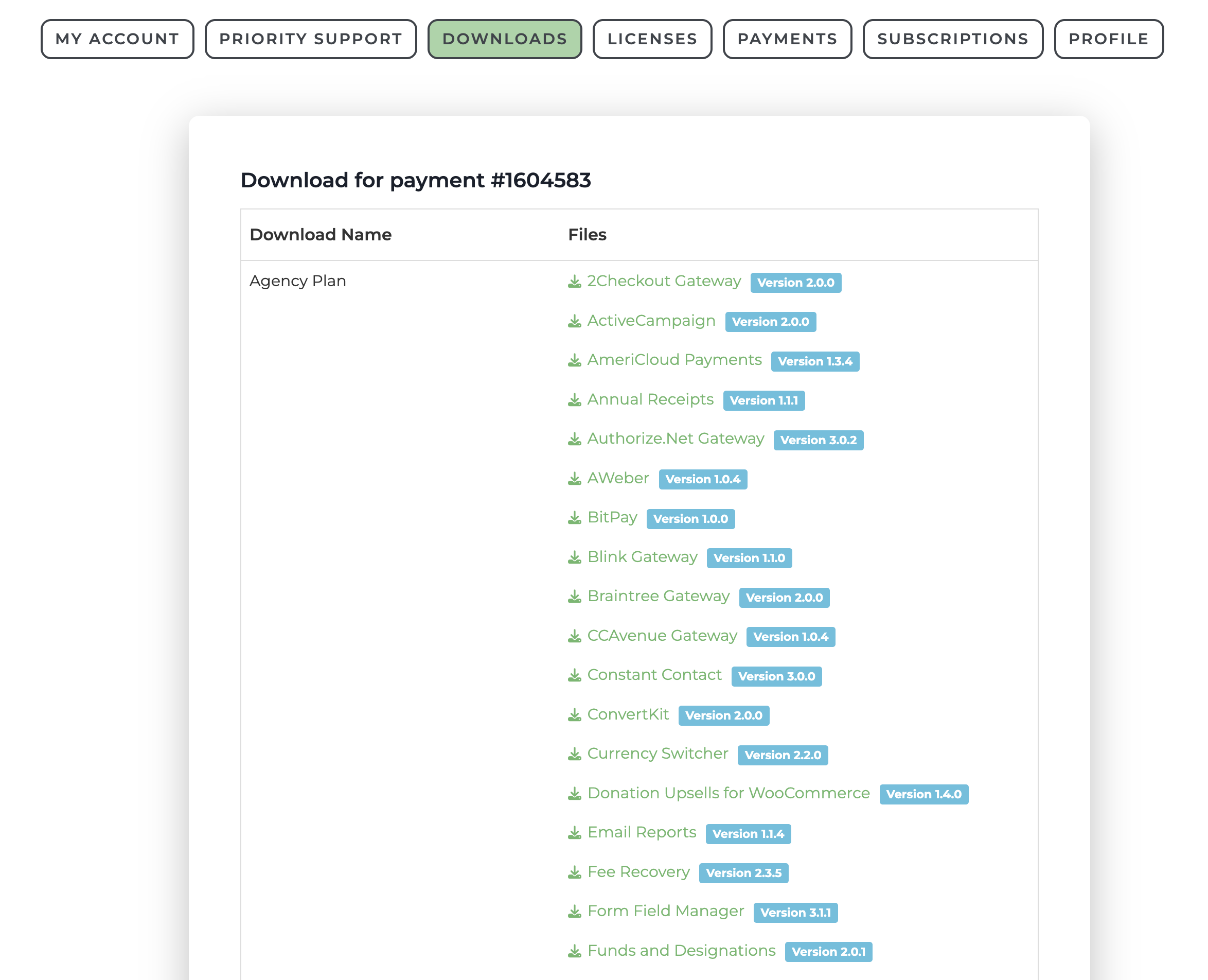 My Downloads - list of add-on downloads available for the plan that was purchased
