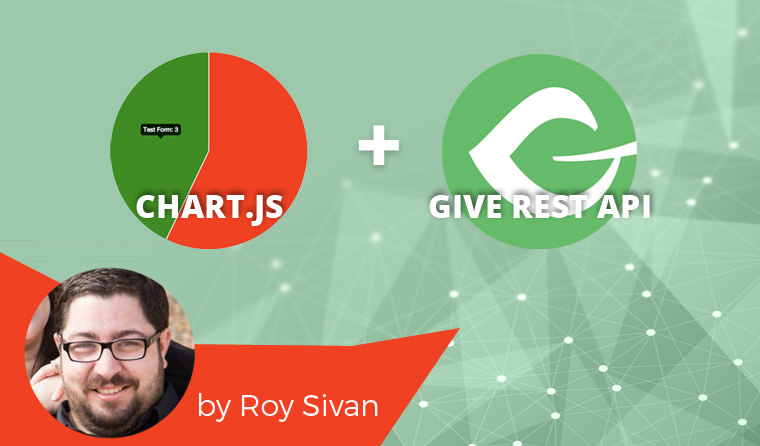 Abstract image with the words "Chart.js + Give Rest API by Roy Sivan"