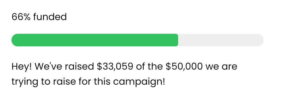The output of the give_totals shortocde with the total_goal being set at $50,000. This now properly shows a progress bar with its progress and the total goal amount.