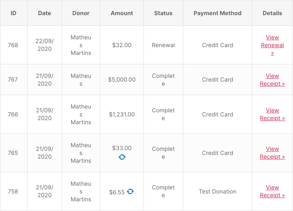 screenshot showing the donation history page using the [donation_history] shortcode with the attributes donor, status, and payment_method to set to true