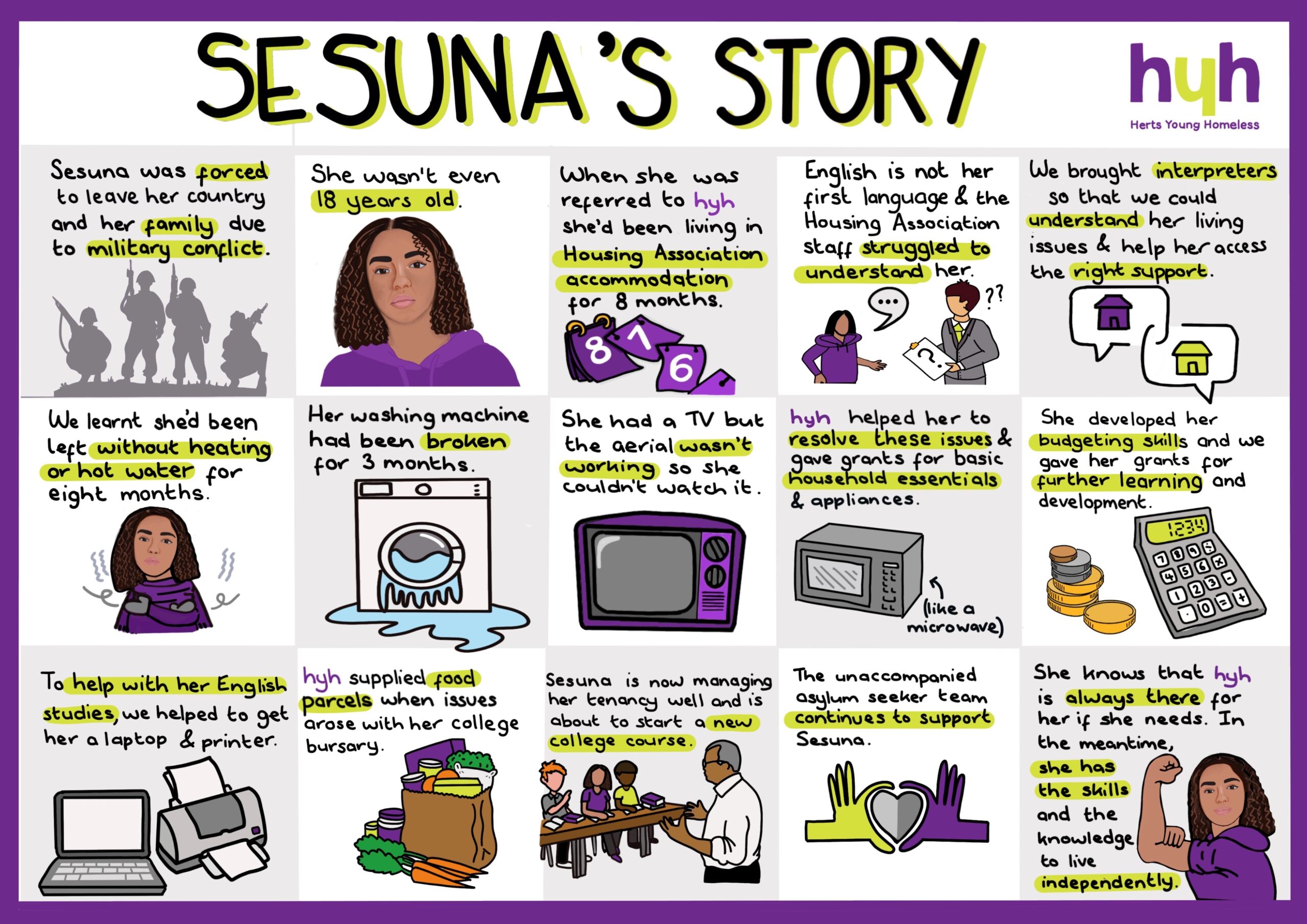 Sesuna's story is sketched out like a comic book. 