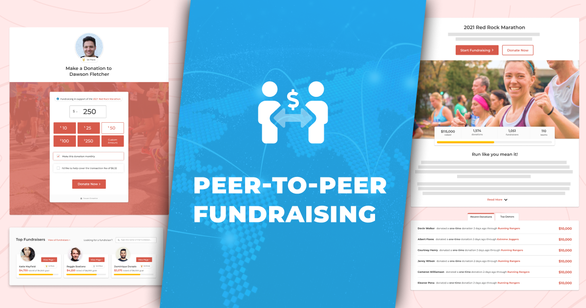 Peer to Peer fundraising with images of a P2P campaign