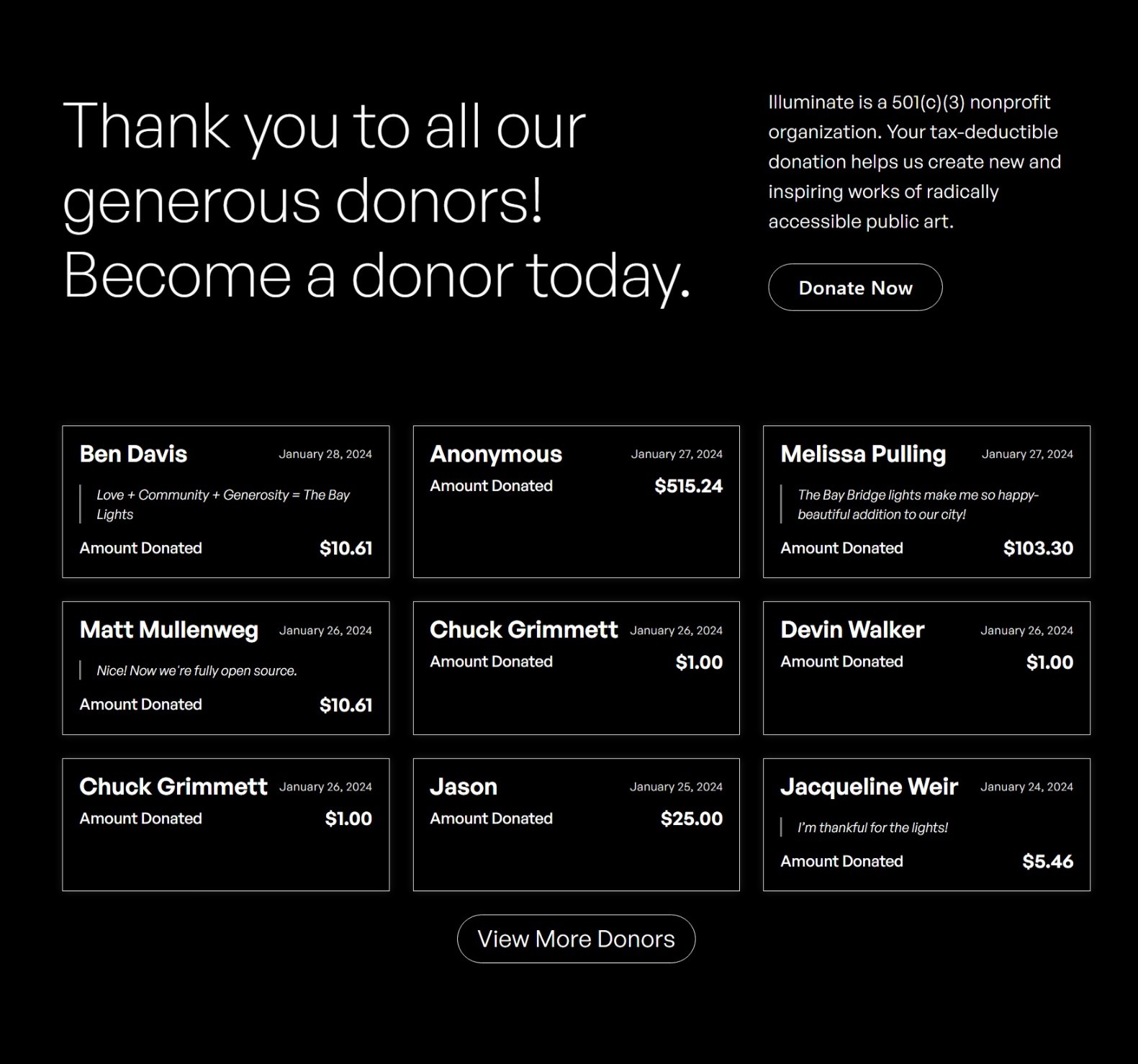 A screengrab of the Donor Wall for the Bay Lights Project with Illuminate. There are mulitple boxes displaying donor information related to the fundraising campaign. 