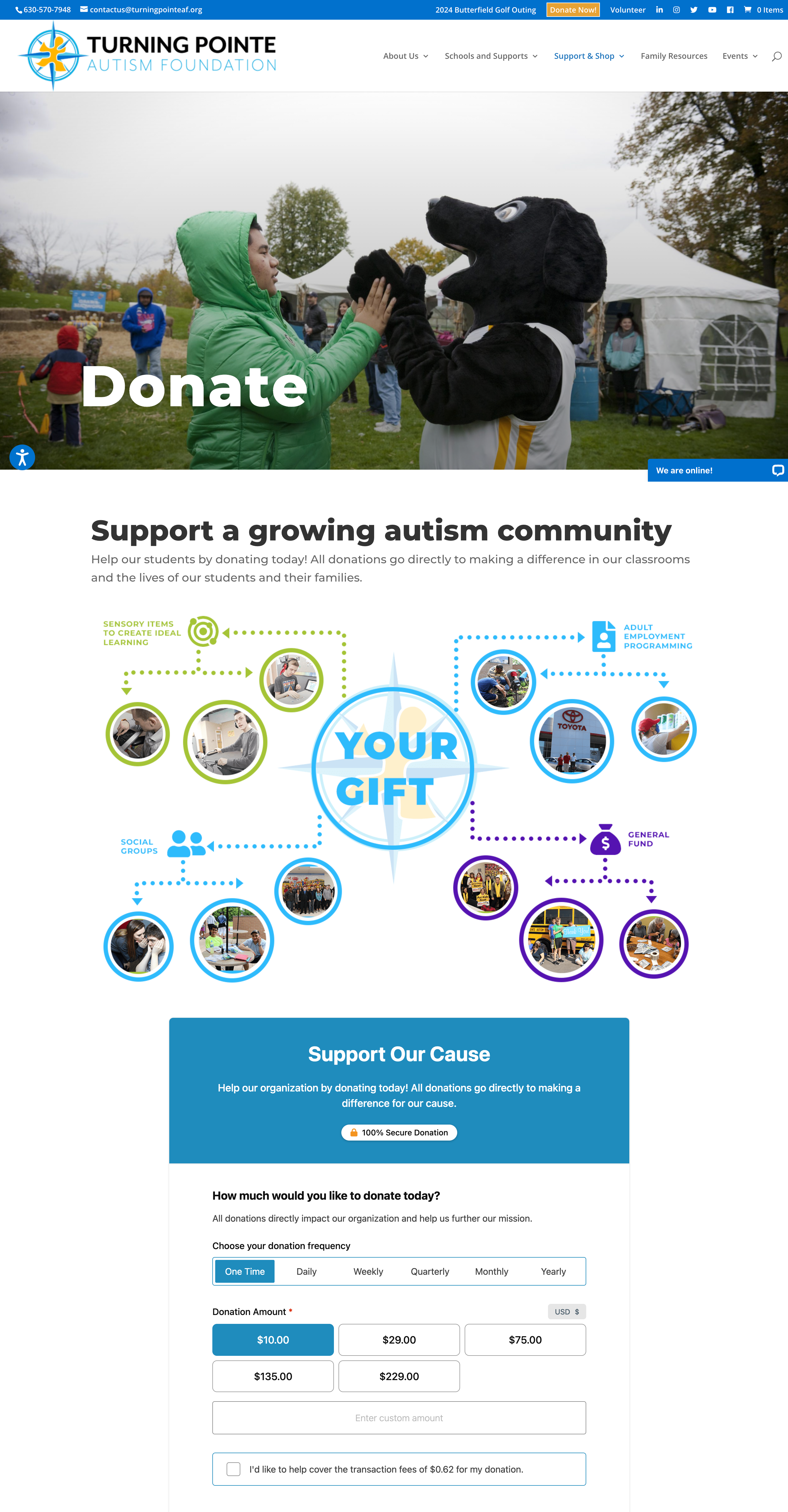 Turning Pointe Autism Foundation Donation Page