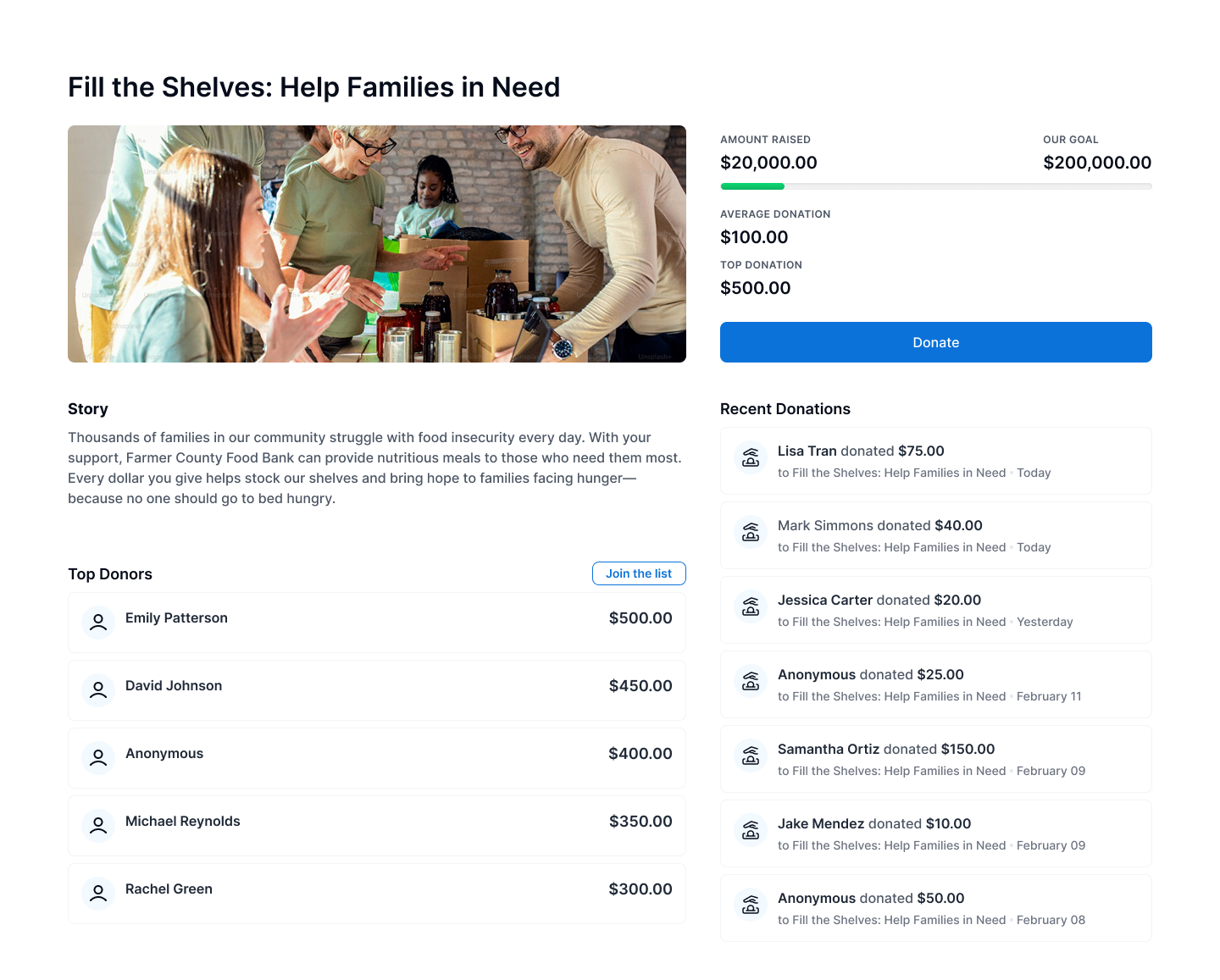 Customizable campaign landing page showing the 'Fill the Shelves' campaign, including the donation progress, top donors list, recent donations, and a story section. This demonstrates how campaign landing pages can be tailored using the WordPress Block Editor.