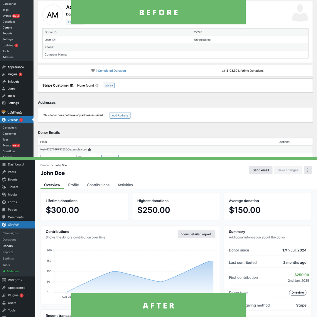 Comparison of GiveWP&rsquo;s donor details screen before and after the admin refresh. The &lsquo;before&rsquo; version is text-heavy with limited donor insights. The &lsquo;after&rsquo; version features a modernized dashboard with lifetime donations, highest donation, average donation, contribution trends over time, and a summary panel with donor type and preferred giving method.