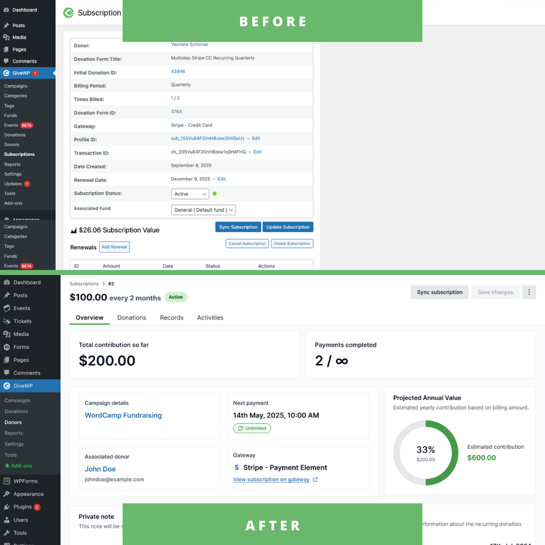 Comparison of GiveWP&rsquo;s subscription details screen before and after the admin refresh. The &lsquo;before&rsquo; version displays dense subscription data in tables with minimal visual hierarchy. The &lsquo;after&rsquo; version uses a clean, modular design that shows total contributions, completed payments, next payment date, donor info, payment gateway, and projected annual value with a visual progress chart.